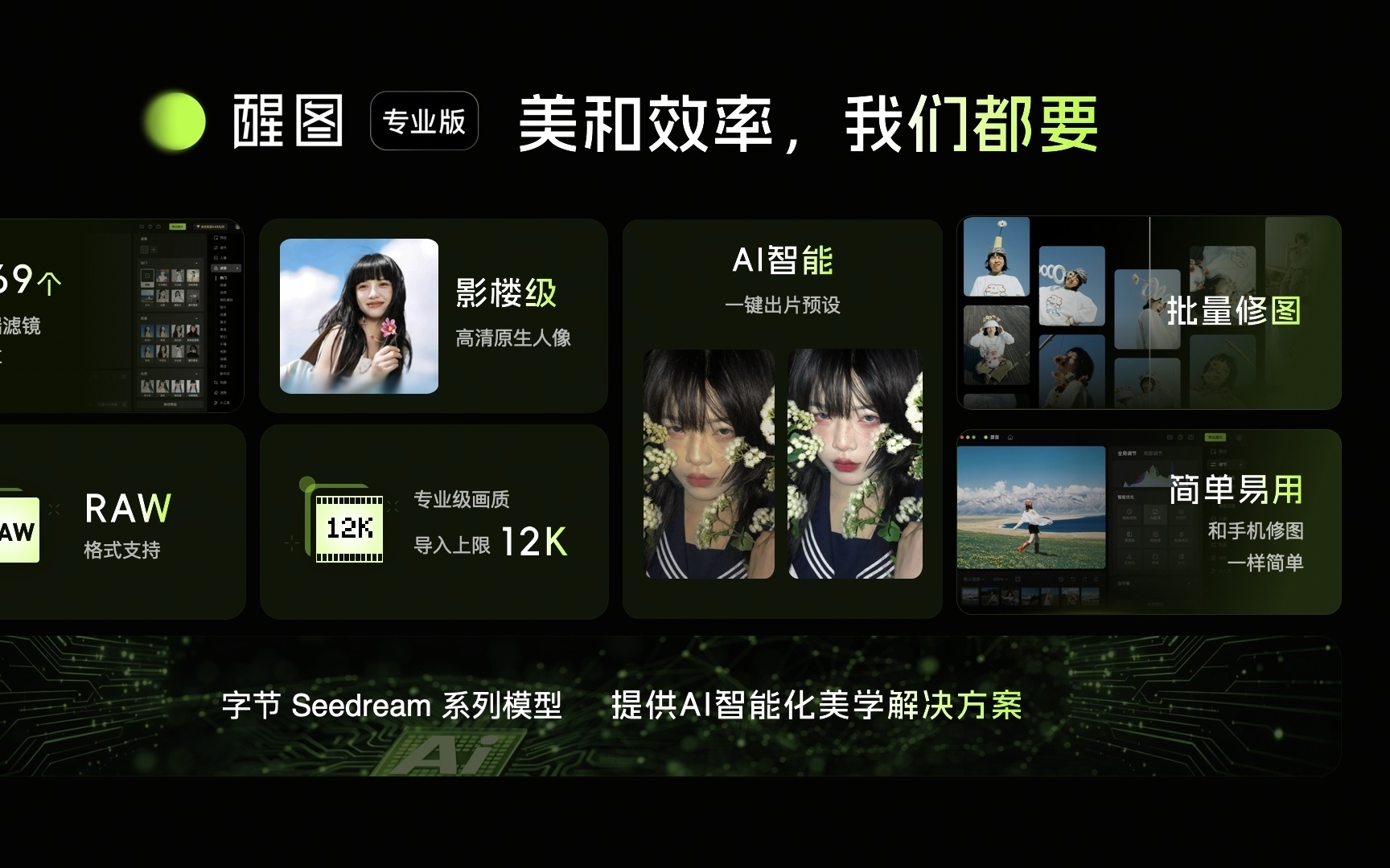 字节旗下醒图首届创作者大会发布专业版，AI助力个性化修图