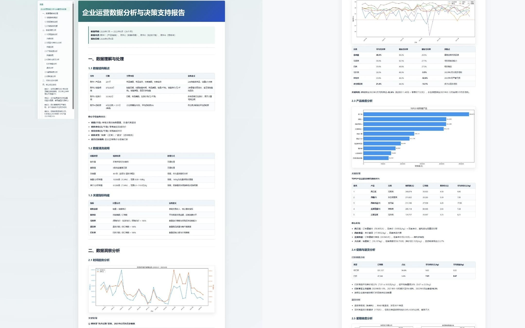 商汤最强Lite模型来了，Token消耗直降60%，限时免费调用