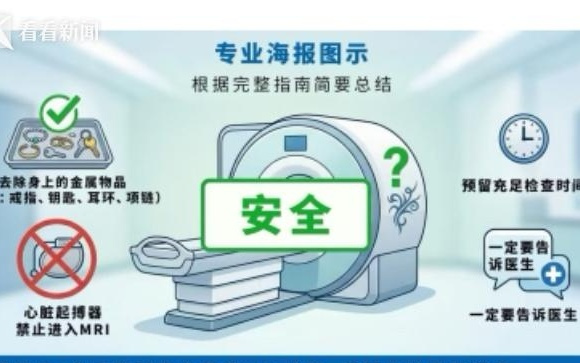 磁共振成像检查为什么有那么多注意事项