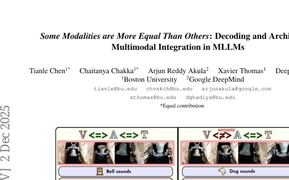 波士顿大学研究揭示：多模态AI存在跨模态能力失衡