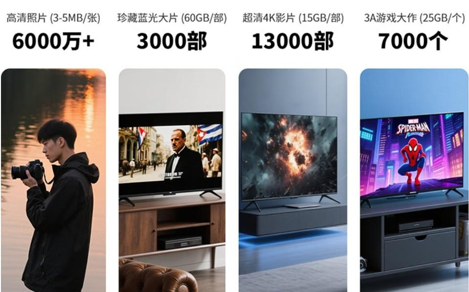 威联通NAS新品Qu605首销，政补后3599.1元