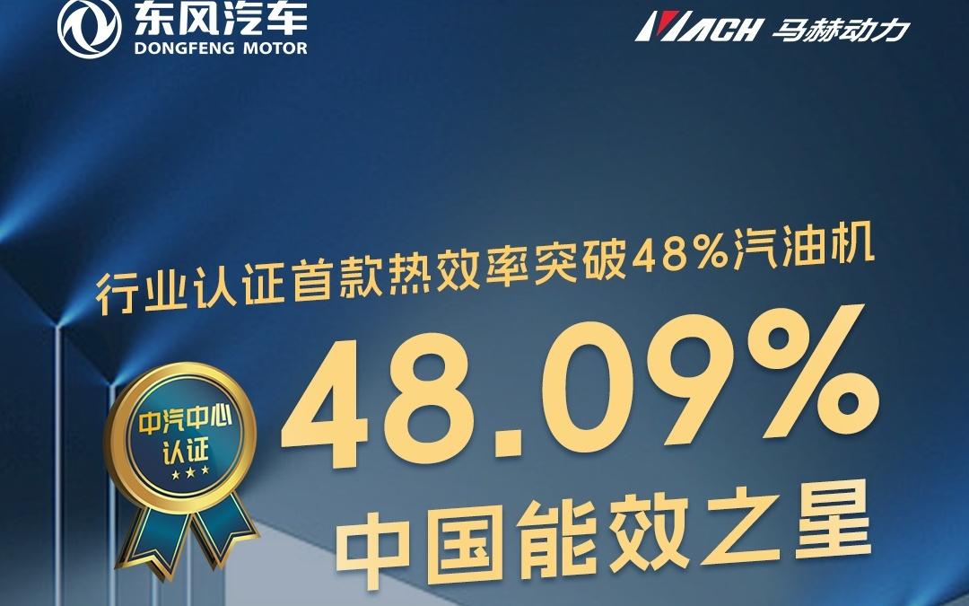 东风马赫混动发动机刷新纪录：行业首款48.09%热效率