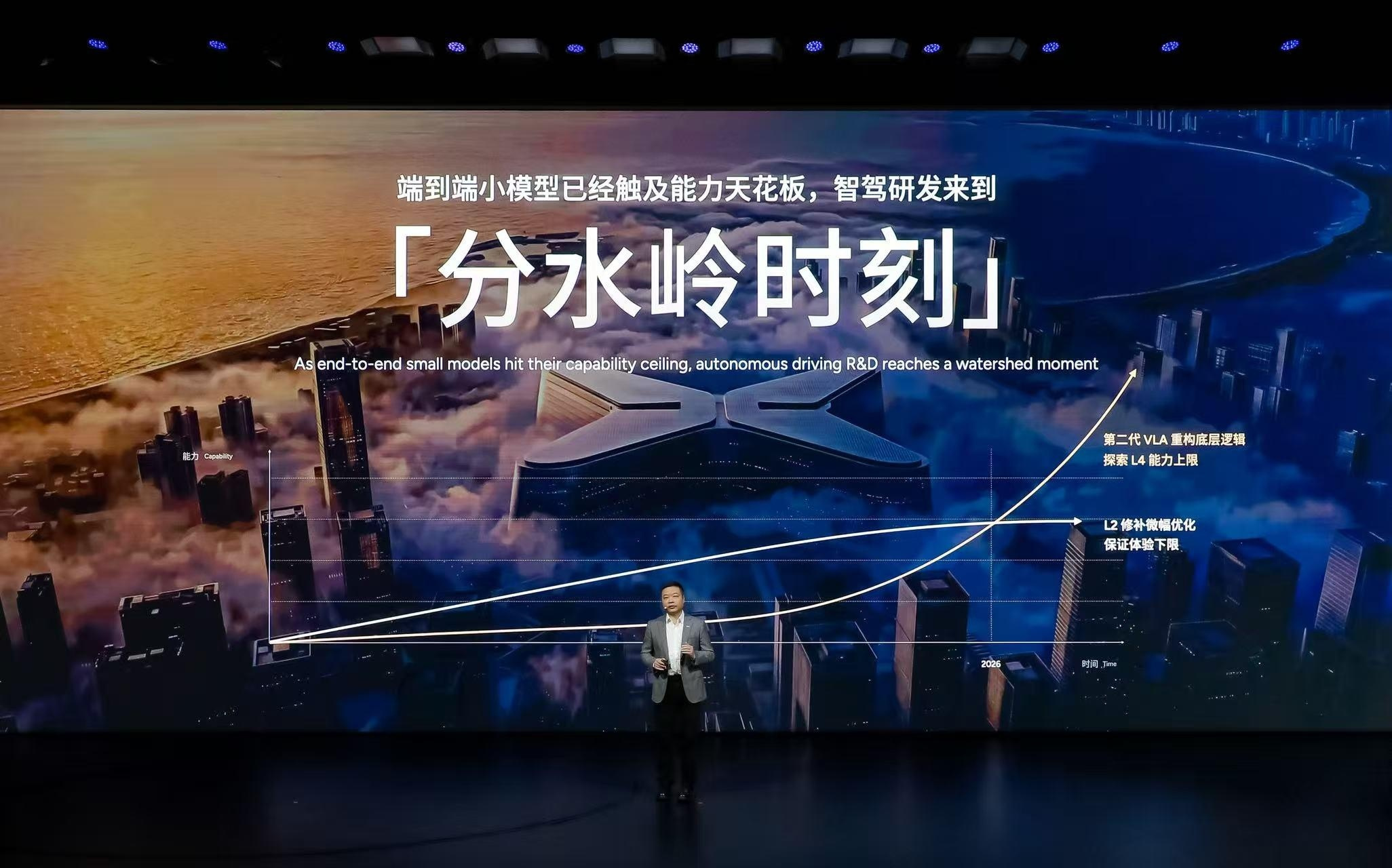 智驾研发迎分水岭?小鹏第二代VLA直奔L4, 何小鹏:完全自动驾驶将在未来1-3年内完全到来