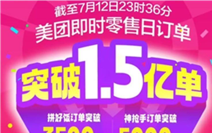 被动接招线上外卖大战的美团，这次通过“快乐猴”主动奇袭线下零售