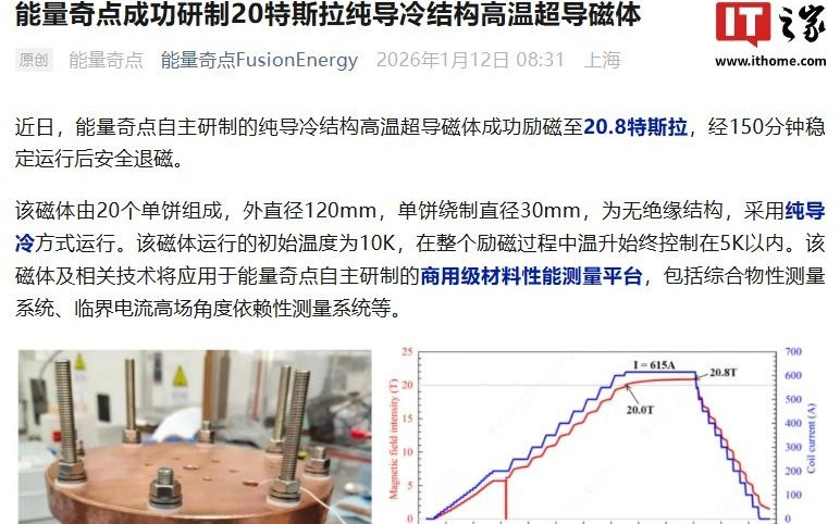 能量奇点成功研制20特斯拉纯导冷结构高温超导磁体