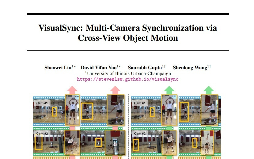 伊利诺伊大学香槟分校突破：普通摄像头实现多角度视频同步