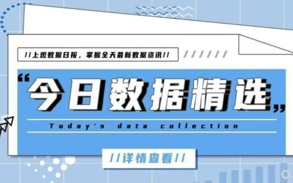 今日数据精选：机票价格暴跌；马斯克设想从月球电磁弹射AI卫星