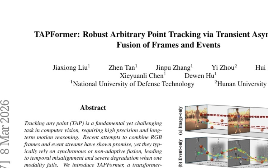 国防科技大学：让机器同时拥有"眼睛"和"记忆"的视觉追踪技术