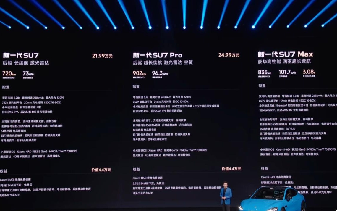 小米新一代SU7超级小爱全新升级:对话更自然、车外交互更顺畅