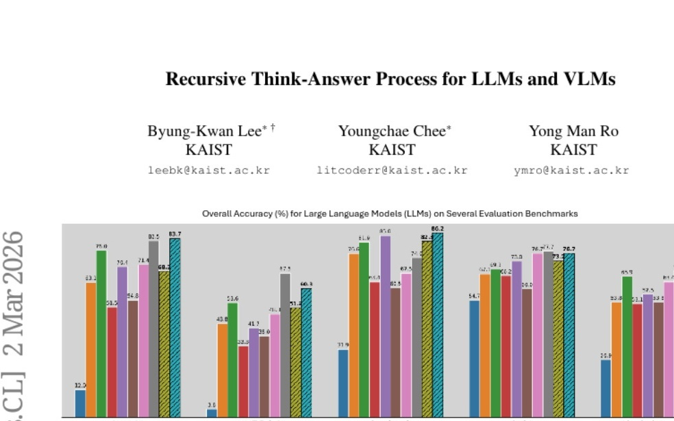 KAIST团队突破AI推理瓶颈：让机器像人类一样学会反思和纠错