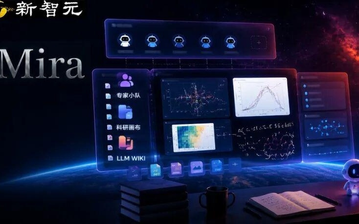 万人内测,科研神器爆火实验室!4h肝出论文初稿,全自动接管科研