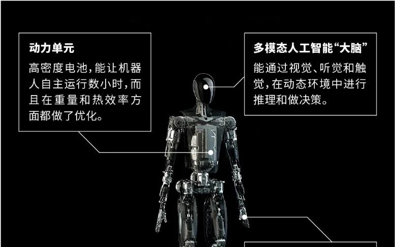 贝莱德：AI正在“引爆”半导体、机器人等四个赛道