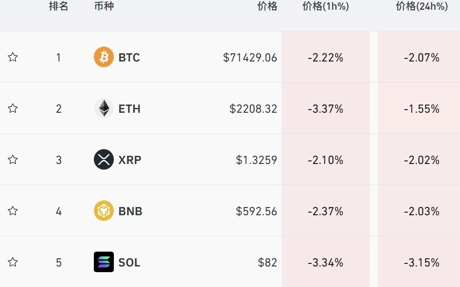 “谈崩”了！刚刚，直线跳水！超10万人爆仓