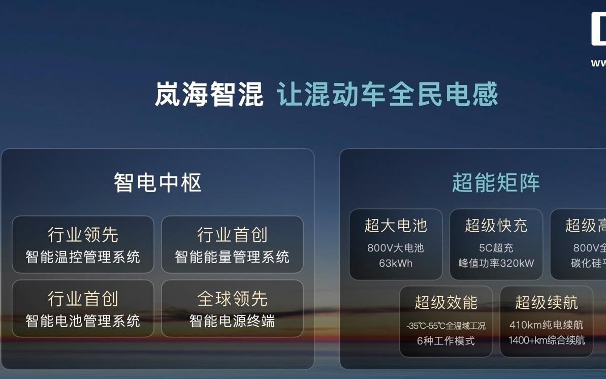 岚图汽车“岚海智混”技术发布，三款旗舰车型年内搭载上市