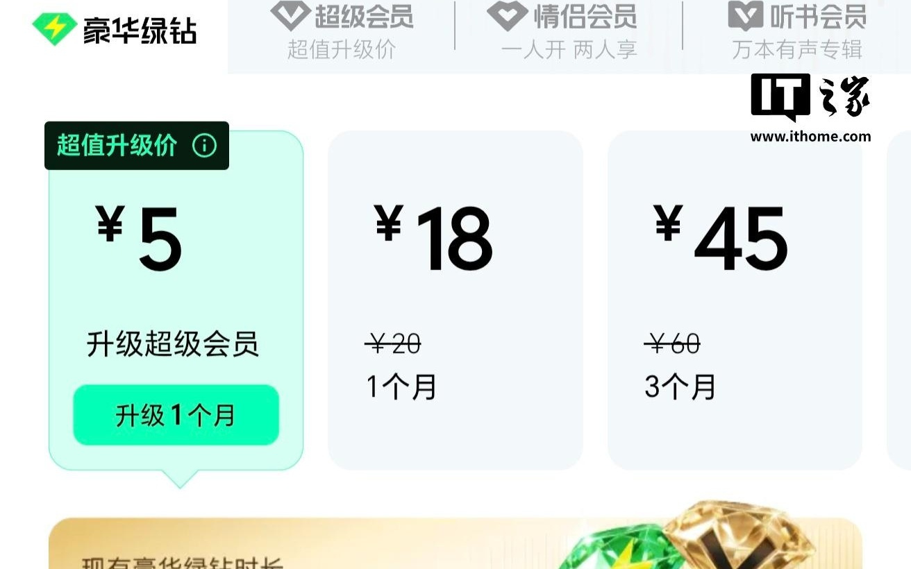 QQ音乐豪华绿钻会员原价调整，月卡刊例售价改为25元/张
