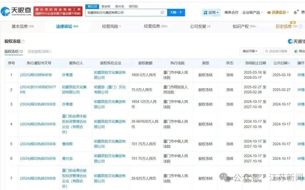 不接电话还拉黑顾客？铂爵旅拍被指“暴雷”！旗下十余家企业已注销