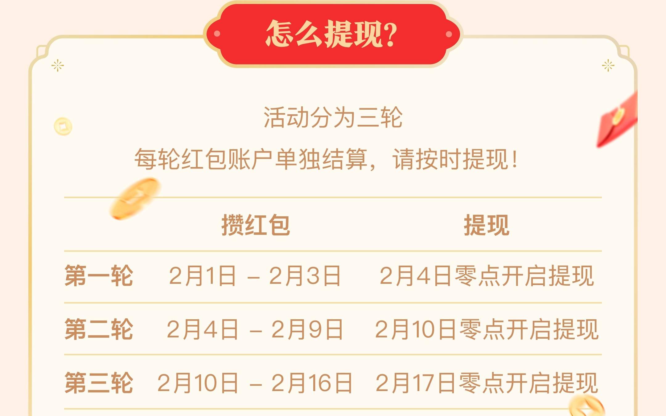 腾讯元宝10亿现金红包开抢，网友称微信群被刷屏！AI红包大战正式打响