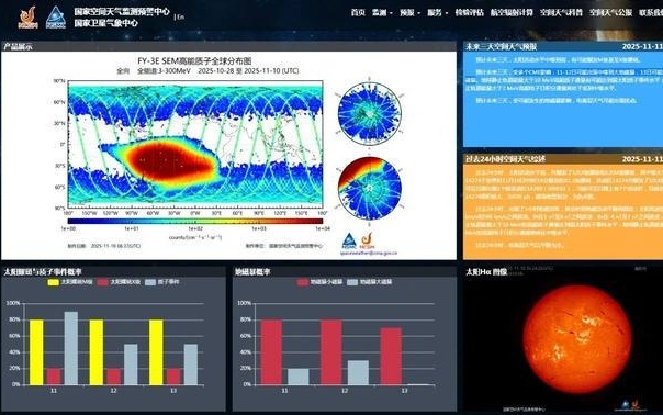 近期可能出现极光，各位极光爱好者，做好准备了吗