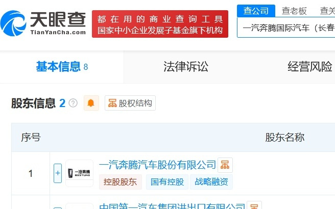 一汽奔腾国际汽车公司登记成立 注册资本2亿