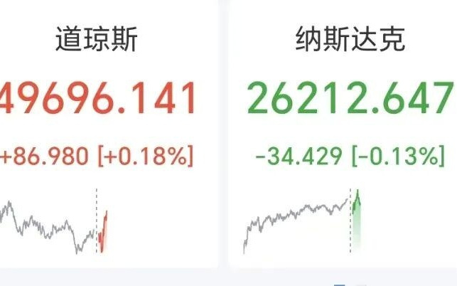 美股芯片股再爆发，高通盘中大涨13%，英伟达、英特尔、美光科技、AMD齐创新高