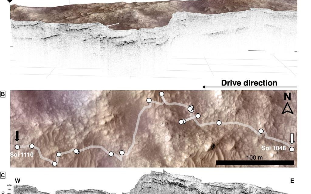 穿透85米火星地层:“毅力号”发现约40亿年前形成的隐藏三角洲