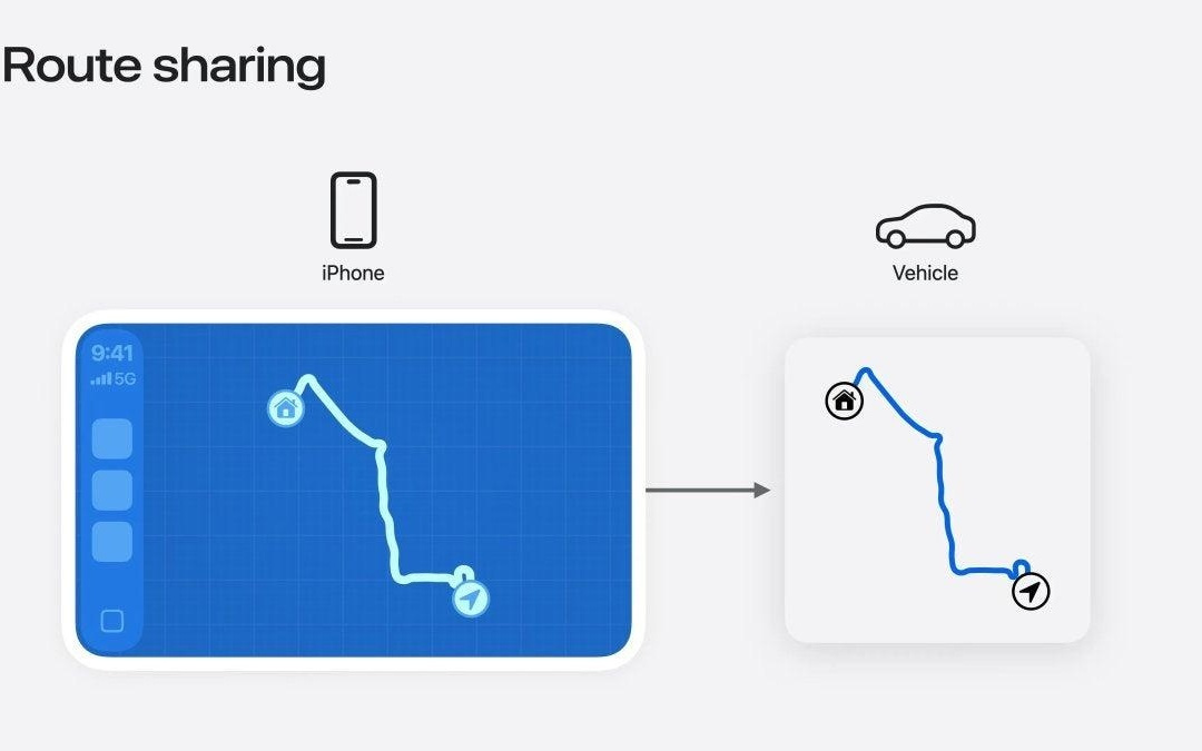 苹果iOS 27版CarPlay新增路线共享，解决特斯拉FSD导航同步难题