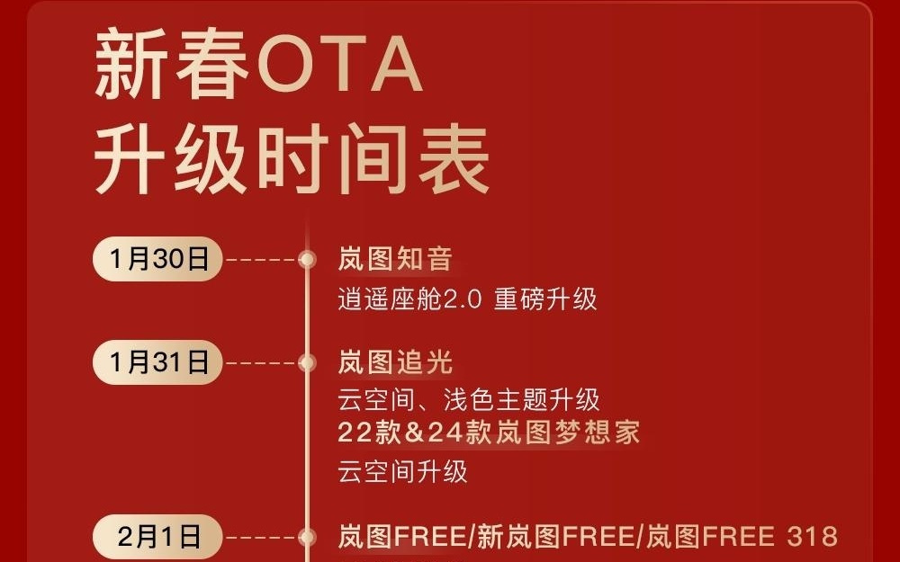 岚图汽车智能网联负责人张侃回应ADS 4.1适配进展