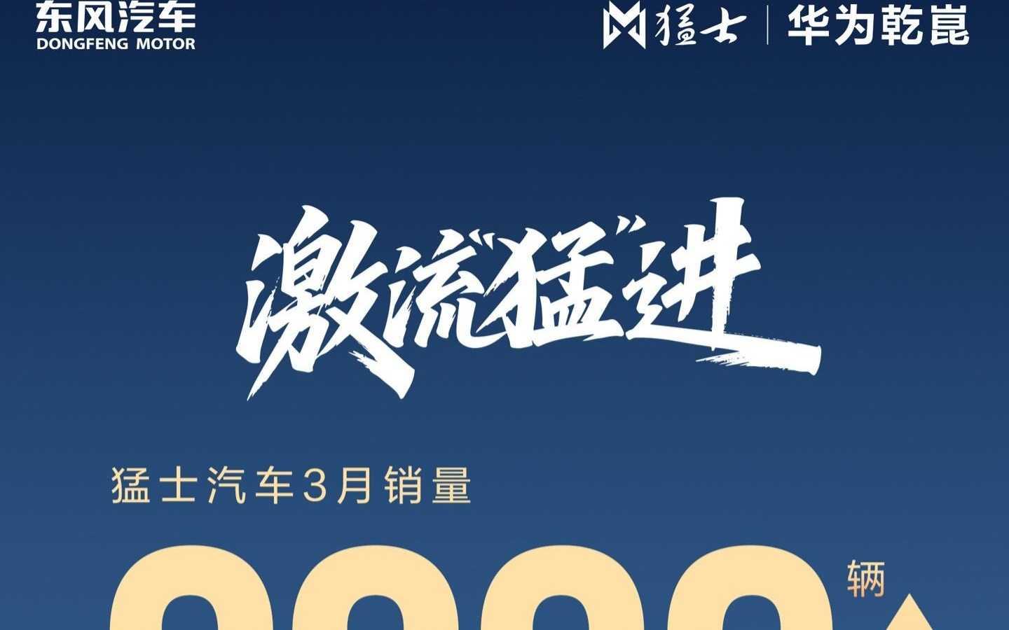猛士汽车3月销量2036辆，环比大增97.1%