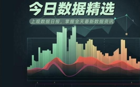 今日数据精选：茅台官方App“一瓶难求”；长三角三省均宣布设中小学春秋假