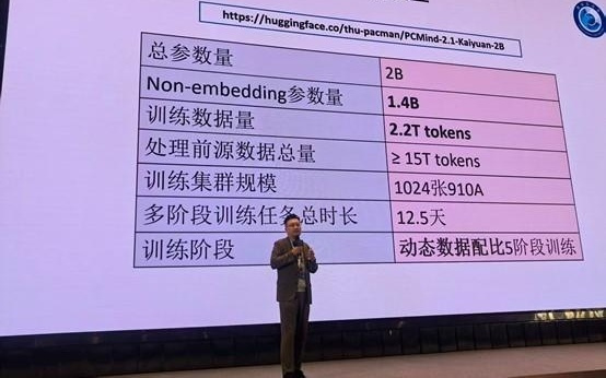 刘方明教授：即便没有海外GPU，也能训出国产大模型丨GAIR 2025