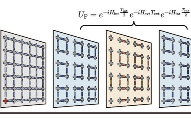 “量子编程”玩出新物态：潘建伟团队science发文，在量子芯片上“捏”出神奇材料｜光锥读论文