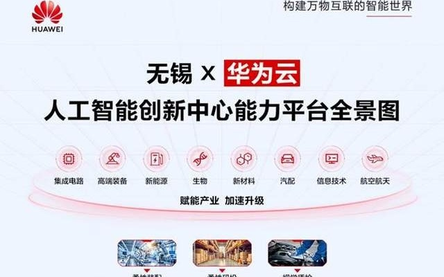 AI浪潮下的无锡：从“制造重镇”到“智创高地”