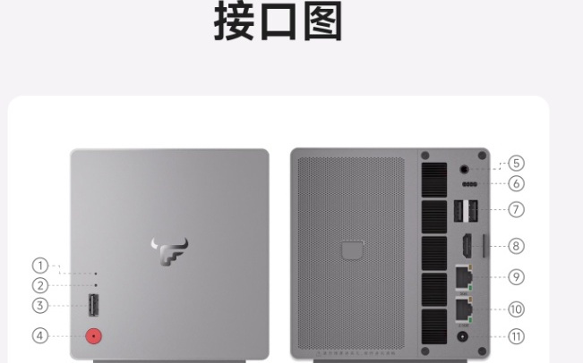 飞牛首款自有NAS EVO 2开启预售，1999元起双盘位设计