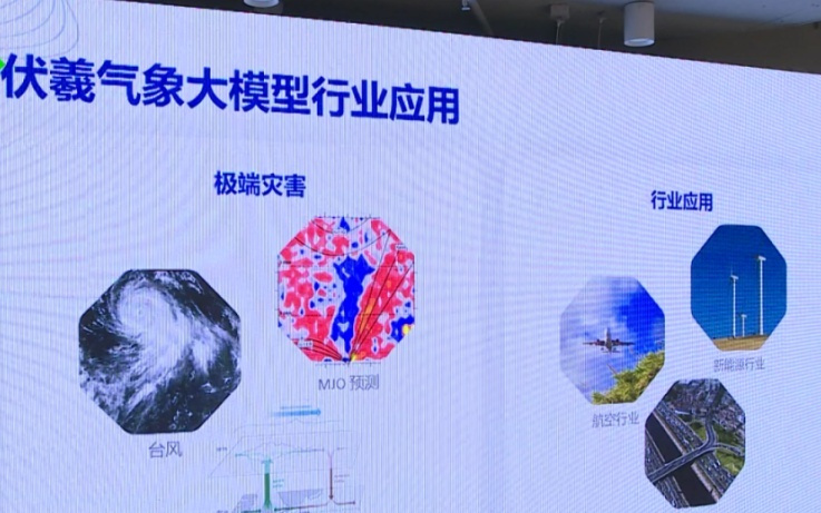 多次成功预报极端降水和干旱，“伏羲”模型正走向国际