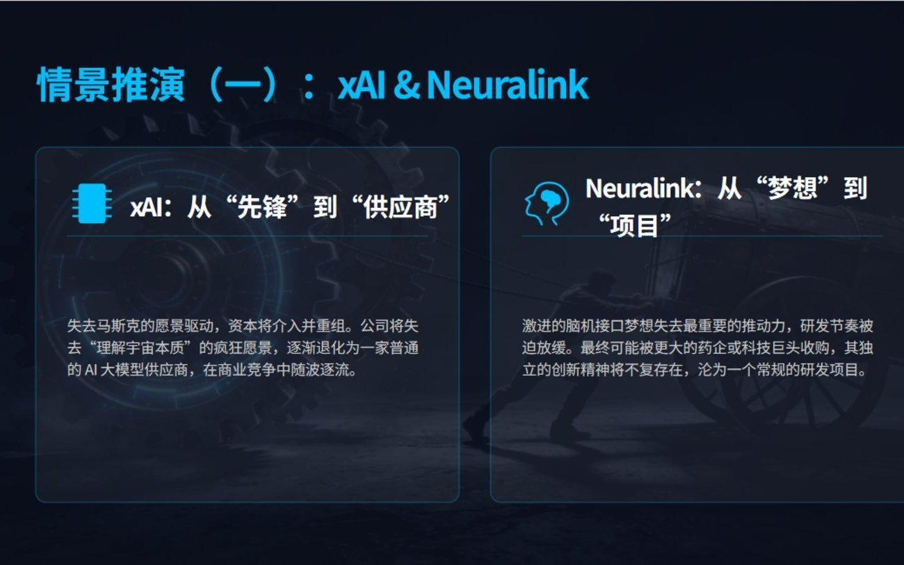 马斯克的终极赌局:不留接班人、只信自己,用速度换文明宽度