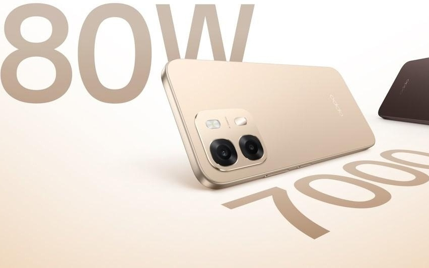 OPPO在印度发布A6 Pro 5G：7000mAh电池配80W快充，主打长续航