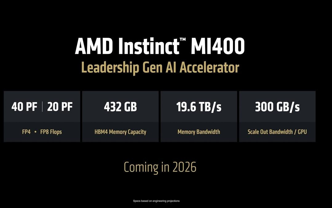 AMD称下一代Instinct MI450是“决定性”的，可在AI领域挑战英伟达领导地位