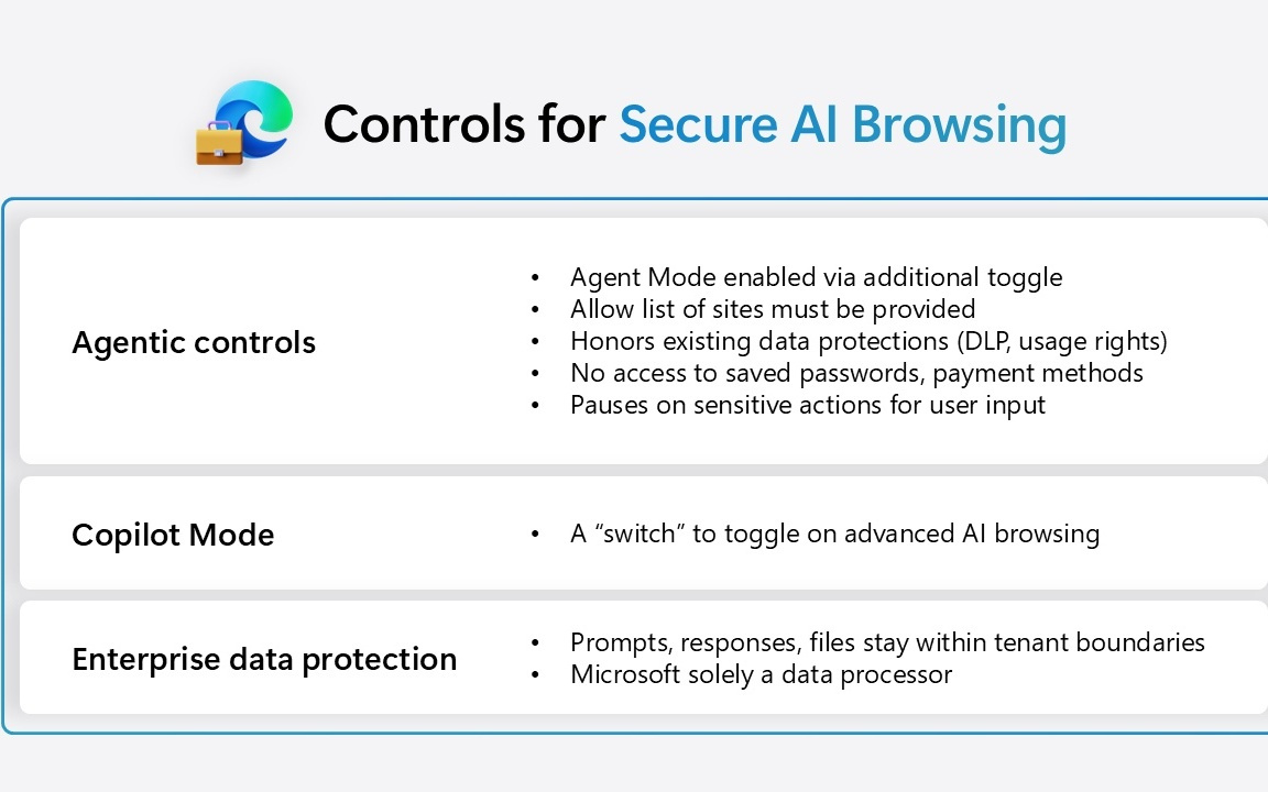 微软Edge for Business迎来Copilot模式，AI驱动工作流自动化