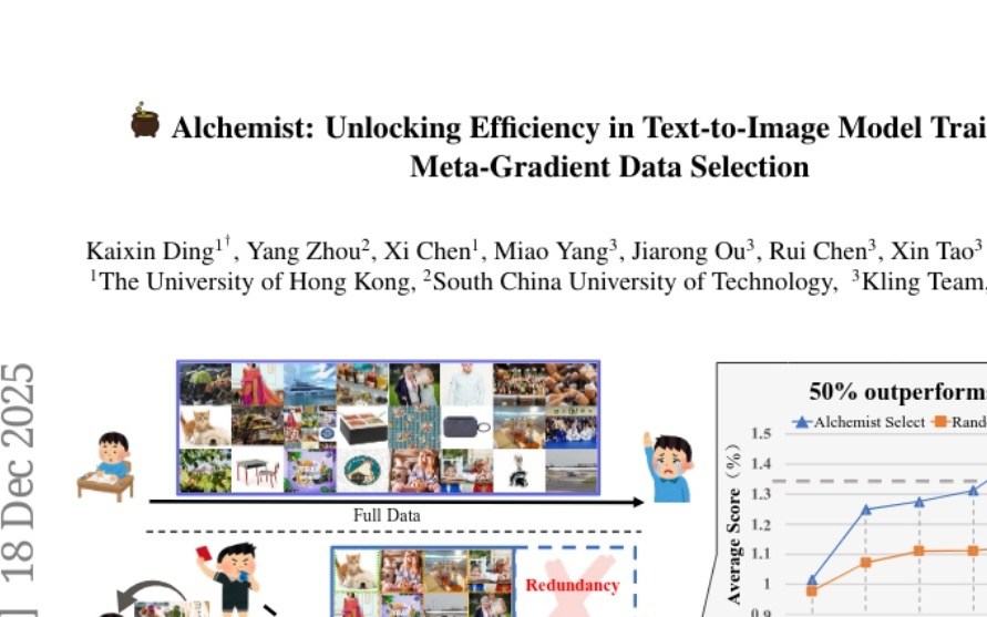 港大团队发明"炼金术师"让AI挑食变聪明