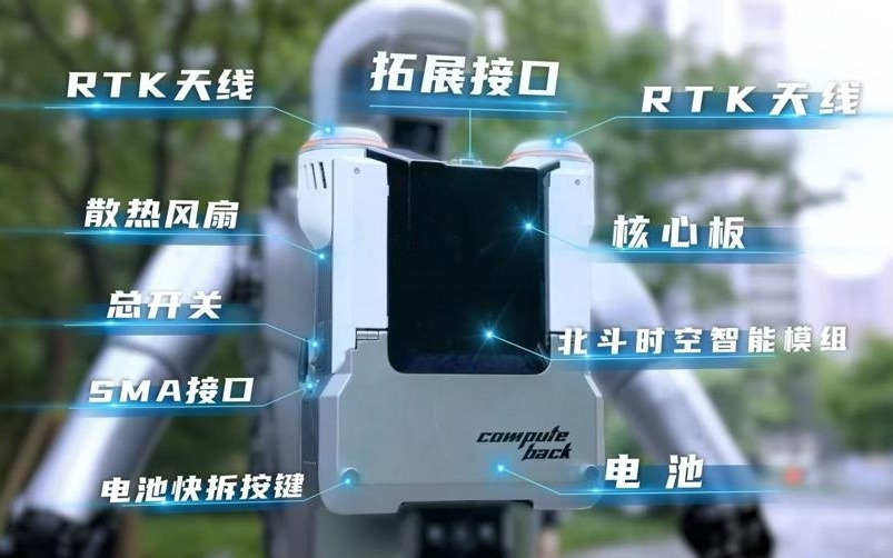 助力机器人从室内走向室外，首款“时空算力背包”发布