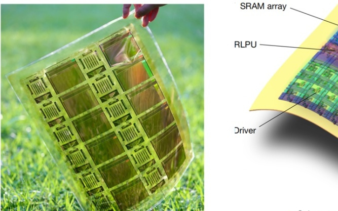 维信诺与清华北大达成合作，开发的全球首款柔性存算芯片亮相顶刊