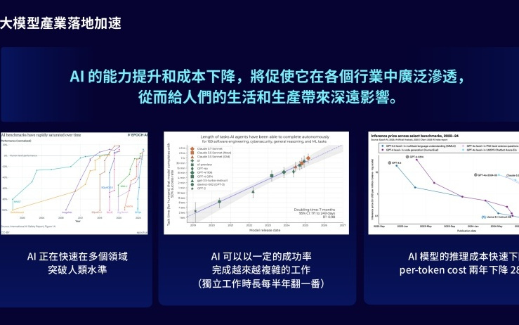 最新！AI再迎「十字路口」，林达华演讲曝光多模态底层路线图