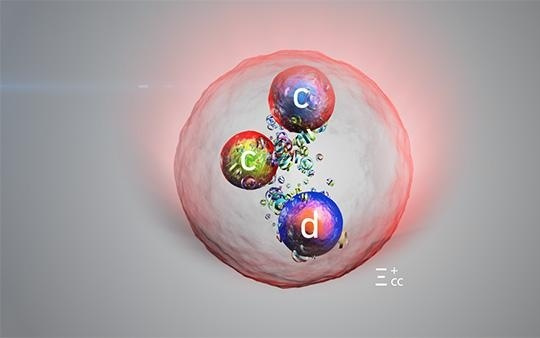 “质子的表亲”，中国科研团队领衔发现全新粒子