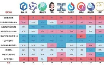 AI诈骗入侵电商领域，假图骗取退款，“洗脑”驯化大模型