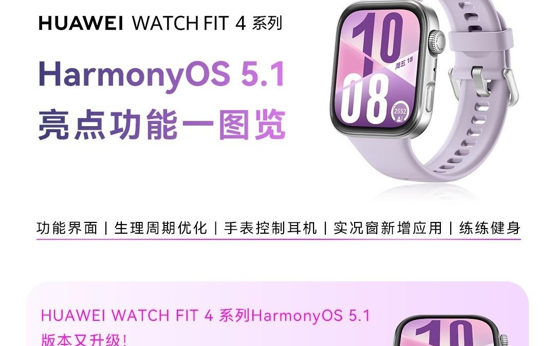 华为 WATCH FIT 4 升级鸿蒙 HarmonyOS 5.1.0.211 版本