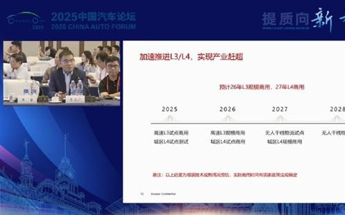 华为计划2027年实现城区L4规模商用
