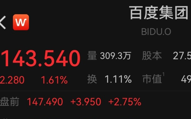 热门中概股美股盘前大涨