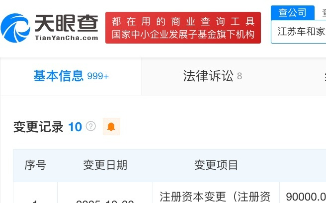 理想汽车旗下江苏车和家公司减资至6亿 降幅约33%