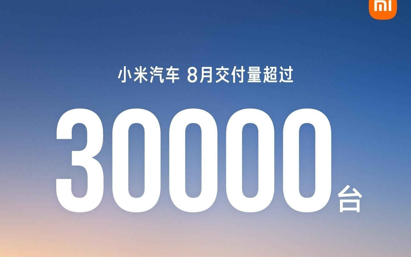 雷军：小米汽车累计交付量超过80万辆