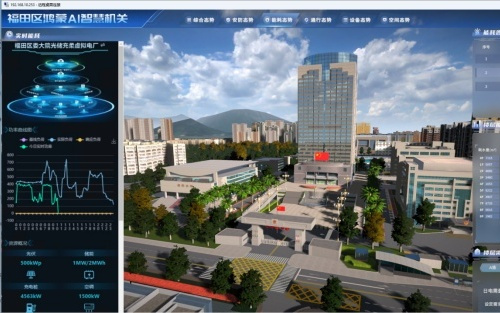 深圳福田启动全国首个全栈式“鸿蒙AI数智机关”建设